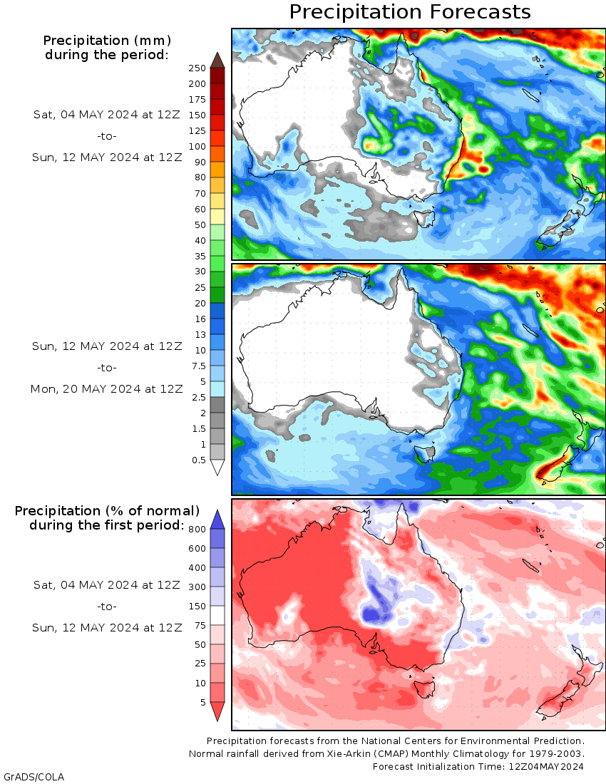 Weather forecast 2 weeks Asia and Australia (Temperaturi și precipițații Asia și Australia)