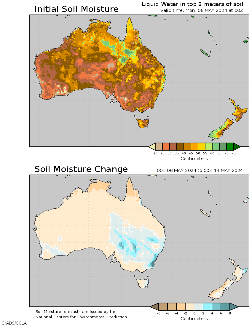 Weather forecast 2 weeks Asia and Australia (Temperaturi și precipițații Asia și Australia)